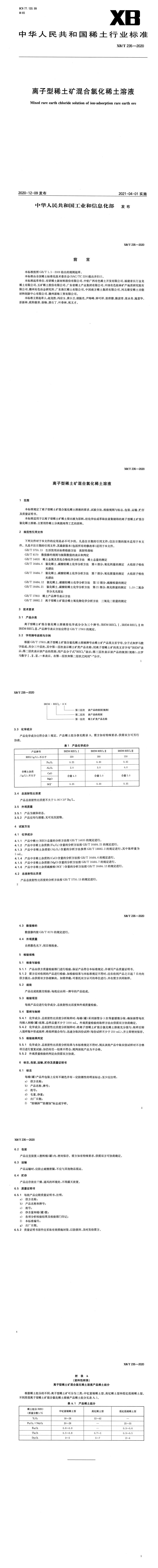 XB_T 235-2020 离子型稀土矿混合氯化稀土溶液