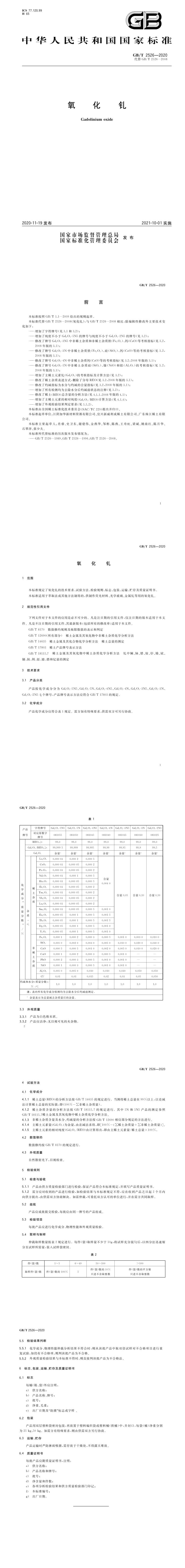 GB_T 2526-2020 氧化钆