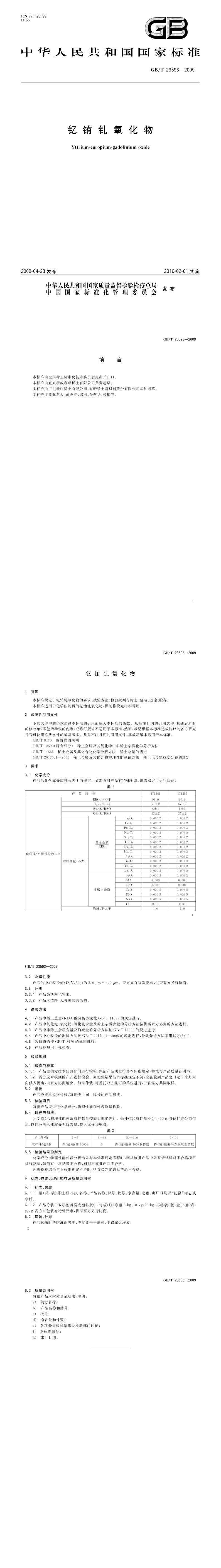 GB_T 23593-2009 钇铕钆氧化物