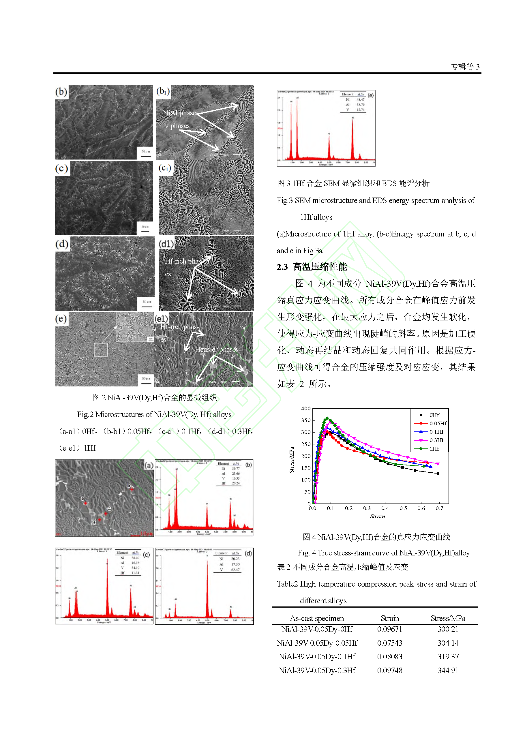 Hf含量对NiAl-39V